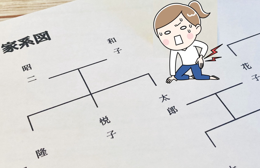 腰痛 スピリチュアル 先祖